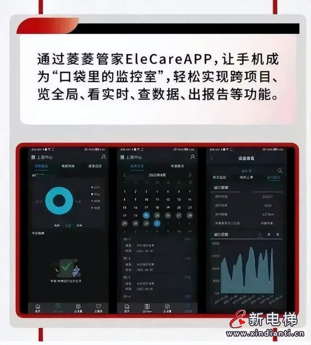 電梯夾傷幼童誰之過？法院 監(jiān)護(hù)人未盡注意義務(wù)需擔(dān)主責(zé)，智慧電梯為安全加碼